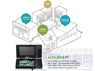 新汉TI AM3354开启Android 4.0+嵌入式领域成功新时代