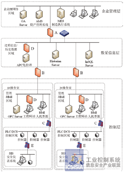 s3.gif
