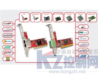 cifX——实时以太网与现场总线计算机板卡
