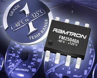 FM25040A-GA