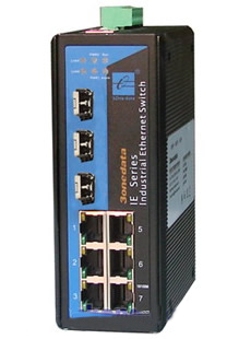 三旺 IE7010 7+3G千兆全网管型冗余工业以太网交换机